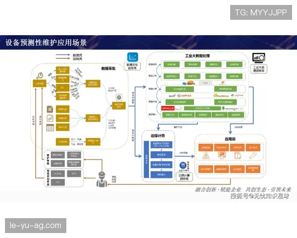 维特斯实现技术突破，赋能企业数字化转型新机遇