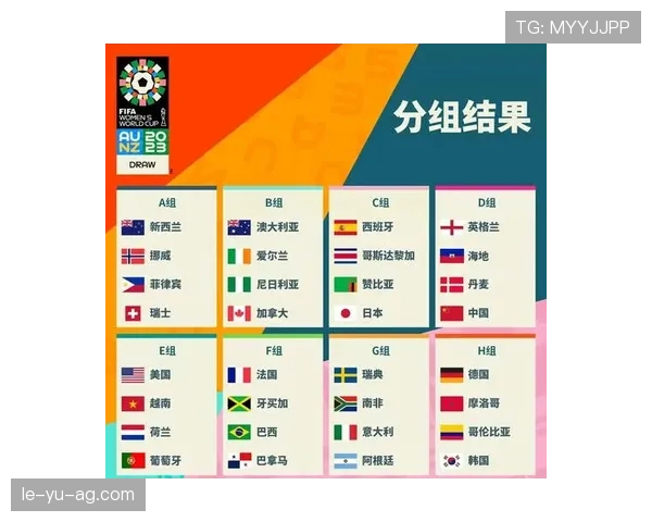 世界杯欧洲球队表现回顾:多支强队进入32强阶段